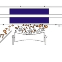 Placering av magneten ovanför transportbandet
